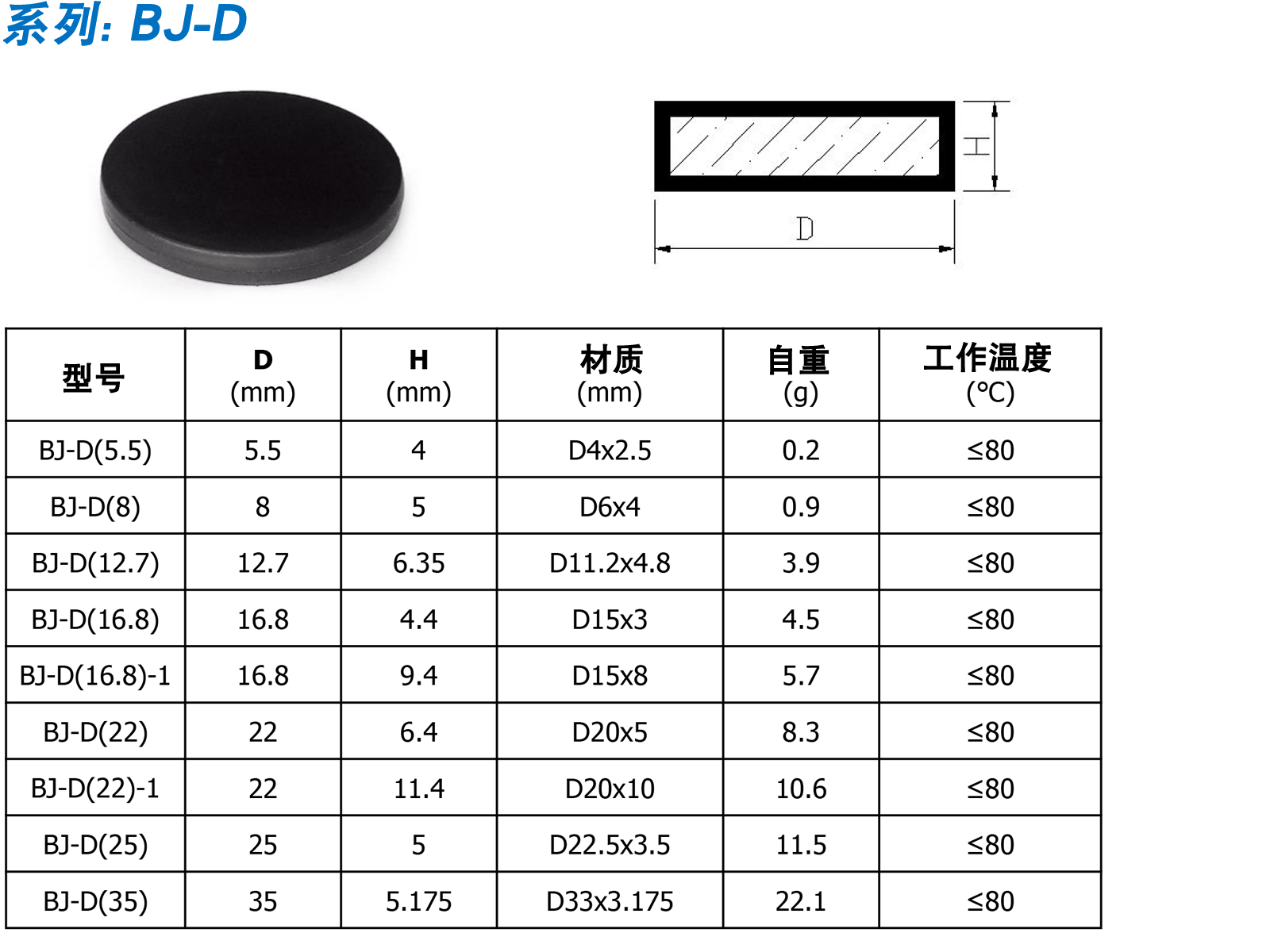 BJ-D.png
