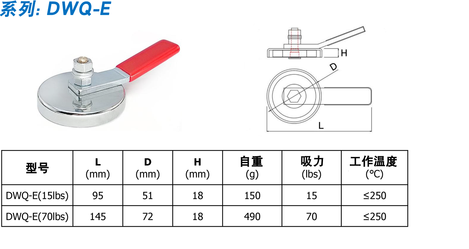 DWQ-E.png