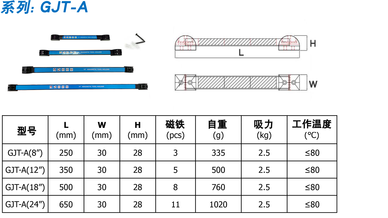 GJT-A.png